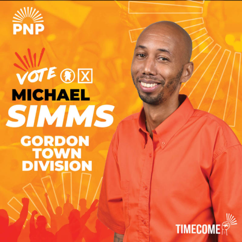 SIMMS