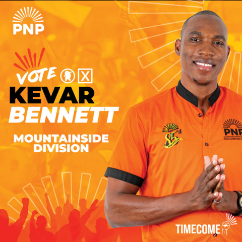 kevar